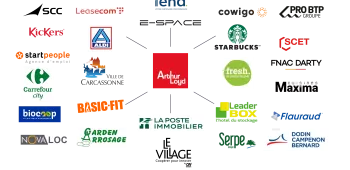 Logos transactions Arthur Loyd Toulouse